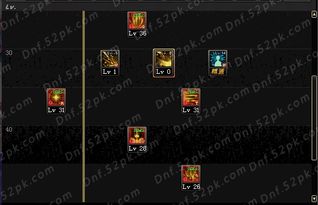 dnf90版本一觉,创新解析执行&amp;进阶版_v1.634