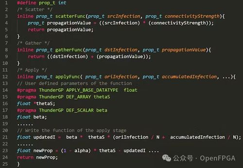 轻飞曼舞 第2页