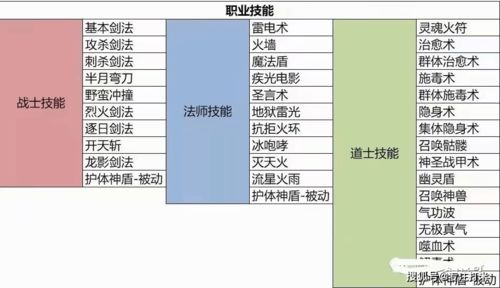 新开冰雪版本传奇,实践验证解释定义_专属款1_v3.843