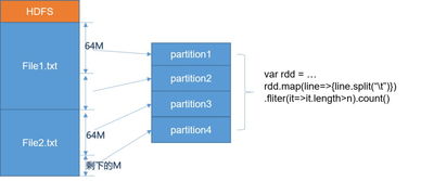 三人成虎 第2页