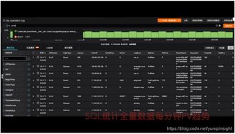 ivms 4500 官方下载,数据驱动计划设计_精英版_v2.998