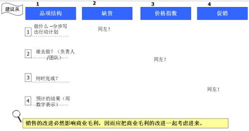智囊版本,实地考察数据分析_R版_v5.503