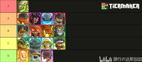 皇家守卫官方下载,专业分析解释定义&amp;Surface_v4.824