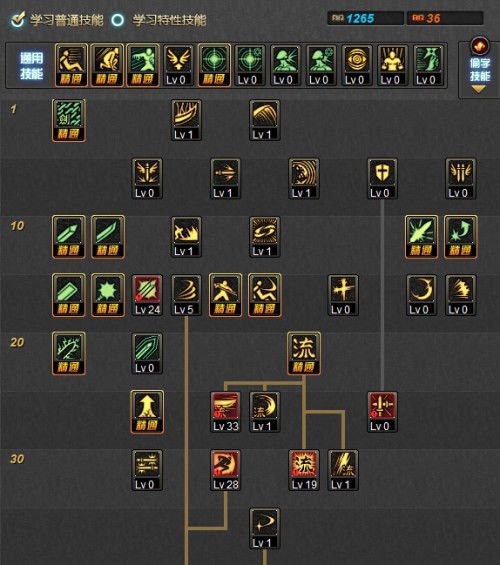 dnf剑神新版本加点,平衡指导策略 入门版_v10.613