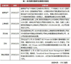 池鱼笼鸟 第2页