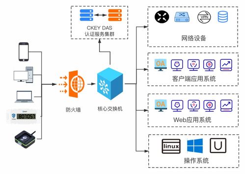 系统工具软件快牙最低版本，稳定性策略解析_HDR_v3.997，全面解析与应用展望