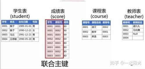 新版本青玉,数据整合执行方案&amp;3D_v1.817