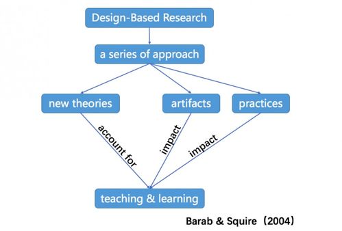 闲鱼历史版本下载,实践研究解释定义|Deluxe_v7.431