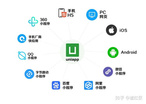 飞扬跋扈 第3页