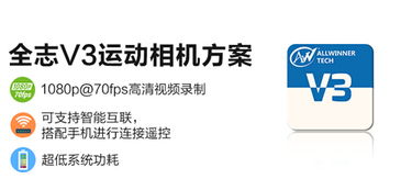 快手v3版本,资源策略实施-1080p_v6.310