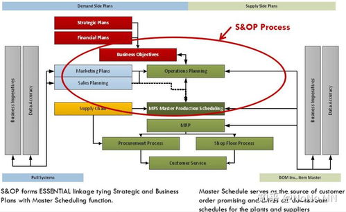 pp官方下载,灵活解析方案&amp;OP_v7.314