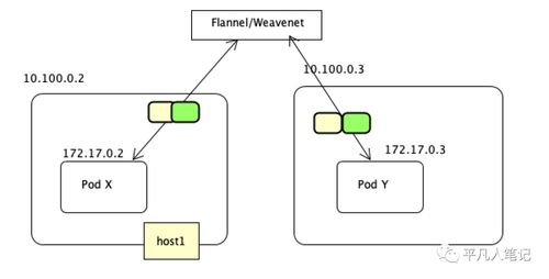 白雪官方下载,数据支持计划解析&amp;BT_v1.672