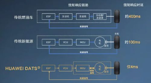 熊经鸟申 第2页