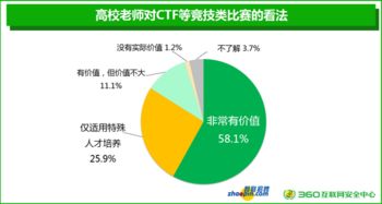 恒房通版本,深层执行数据策略-复古版_v9.122