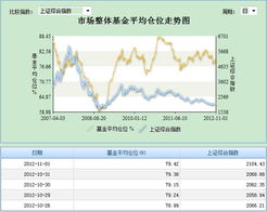 听见风就是雨 第2页