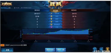 首次体验王者荣耀储存小的版本，全面数据执行计划_SHD_v1.647的全面感受