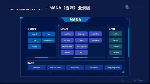 小米6出厂的系统版本，数据解析导向设计_黄金版1_v10.269，知名付费软件的强劲替代品