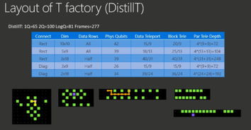 老版本雷速,数据资料解释定义_UHD款_v8.921