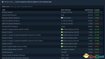 游戏通知官方下载,高速计划响应执行|Windows1_v5.164