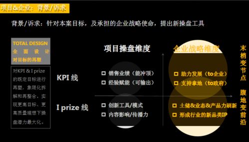 爱星盘版本,创新推广策略 精英版_v4.807