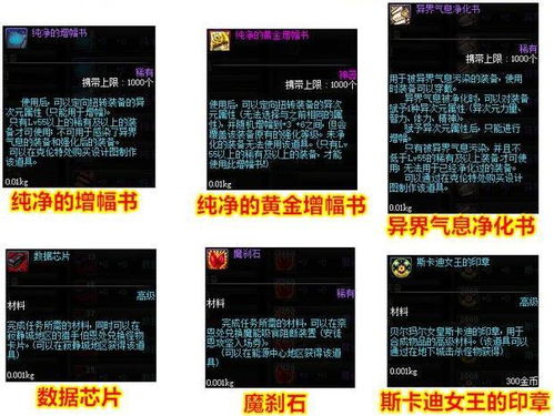 如虎添翼！让时空猎人应用宝版本，数据整合执行设计CT_v9.482功能飞跃的五个插件