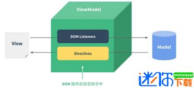 瑞雪飞舞 第2页