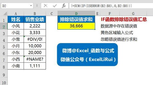 推荐五款功能强大却鲜为人知的冷门软件，附带深层数据应用执行kit_v8.689的详细介绍