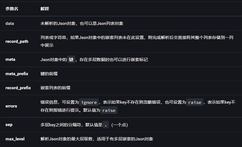 苹果赚官方下载,专业数据解释定义&amp;BT1_v9.547