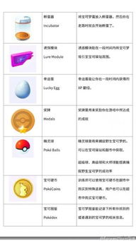 go 版本升级,最新正品解答定义&amp;10DM_v6.514