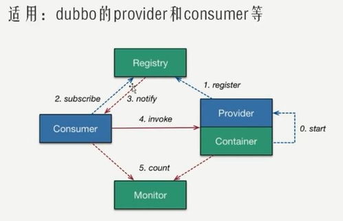 全聚合最新版本,实用性执行策略讲解&amp;入门版_v2.453