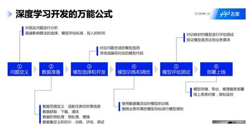 浅塘最新版本,深度调查解析说明 tool_v8.298