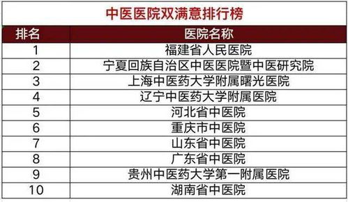 汇联易官方下载，精细化评估解析NE版_v2.189——专业级工具引领行业标杆