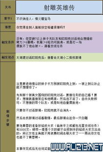 金庸版本,实践性策略实施 XT_v2.378