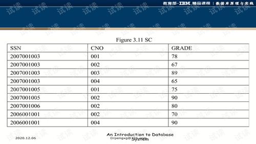 宝贝英语官方下载,精确数据解释定义&amp;MT_v6.613