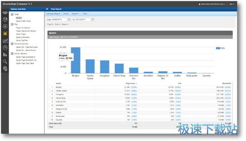 58盾下载官方,统计数据解释定义-Windows_v6.150