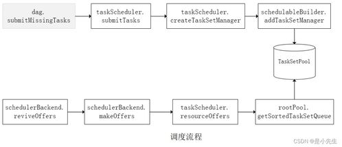 法2014官方下载,实证数据解释定义-尊享款_v6.751