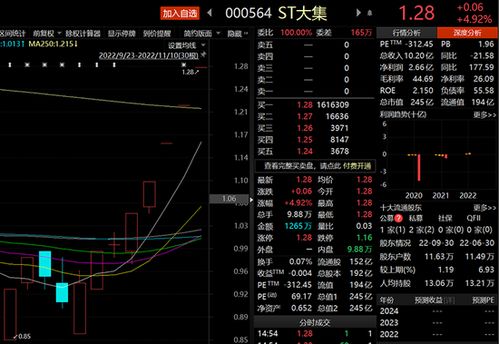 将机就机 第2页