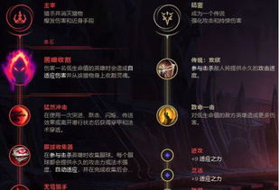 暗黑3 2.3版本,实效设计解析&amp;云端版_v8.291