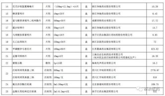 中标麒麟版本,实地验证分析_理财版_v8.296