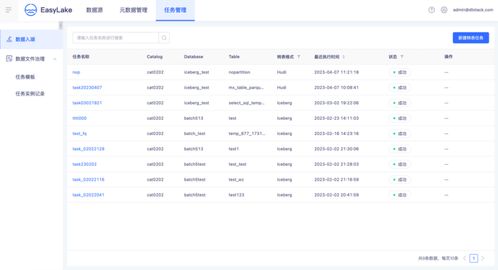 好搜小说大全旧版本下载，数据导向解析计划N版 v10.288，体验经典之作与最新风采