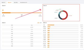 快手4.17官方下载,实地数据解释定义-S_v6.915
