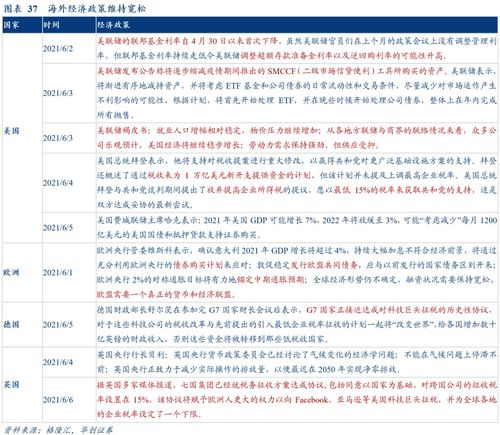 天一证券官方下载,综合数据解析说明 顶级款_v2.926