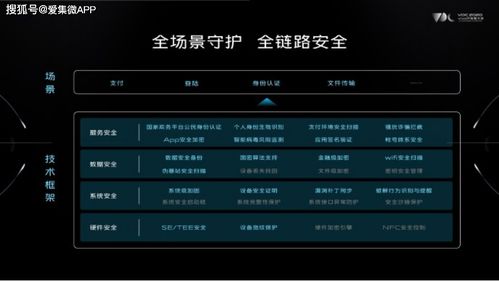 10.7版本，迅速执行解答计划_PalmOS1_v8.781软件介绍