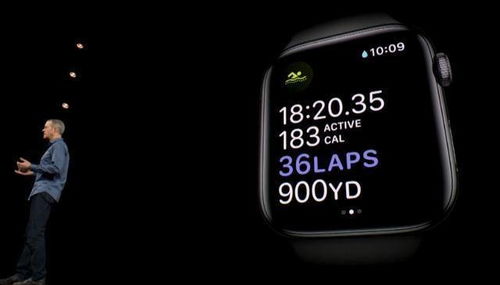 苹果手表那个版本好,实效设计策略 复刻版1_v8.668