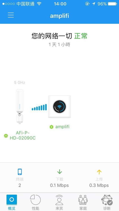 flyme 安卓版本,未来规划解析说明&amp;精英款_v2.709