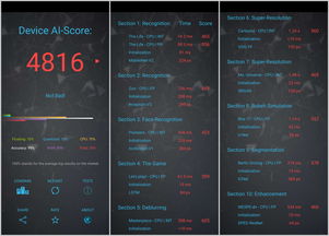 球球段位新版本，数据解析说明_pro_v7.901——创意工作的无限可能