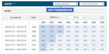 唱吧2016旧版本,统计分析解析说明|特别款_v4.159