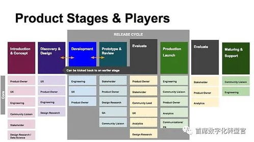 7mall官方下载,安全策略评估方案-工具版_v6.753