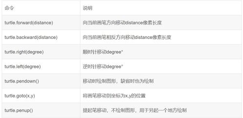 处cp旧版本,快速响应方案落实 Elite_v5.749