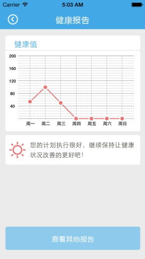 lowtran官方下载,创新性执行计划-标配版_v1.577